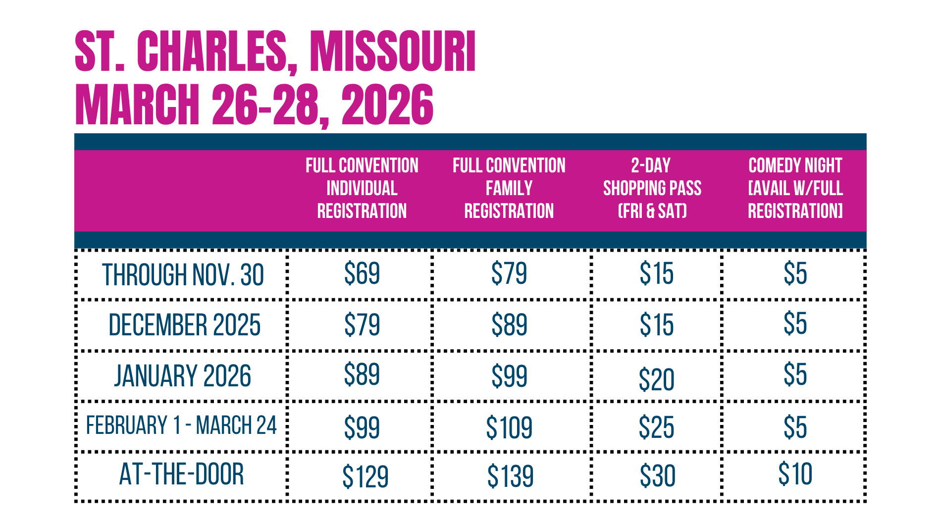 Great Homeschool Conventions Pricing Missouri