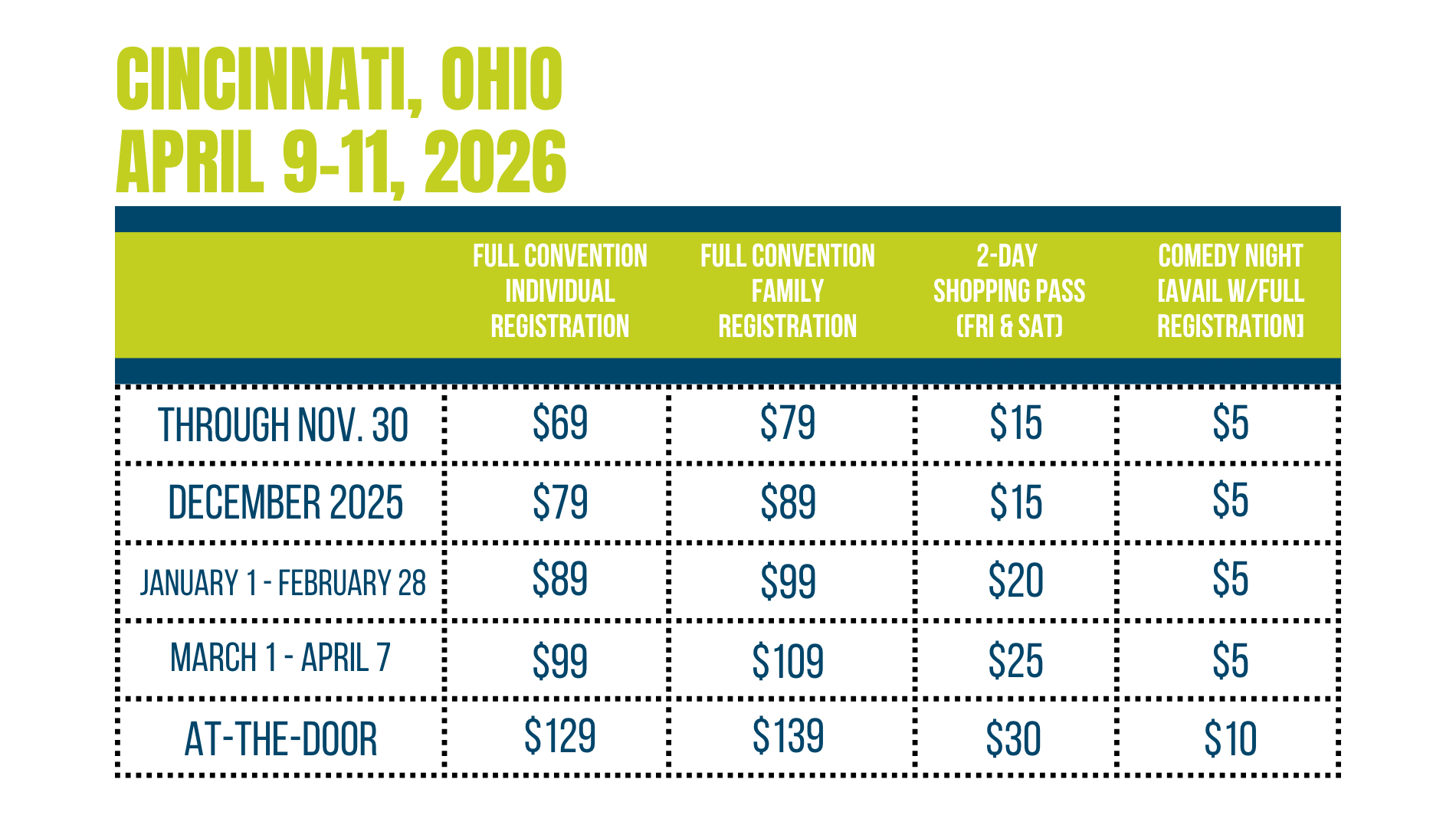 Great Homeschool Conventions Pricing Ohio